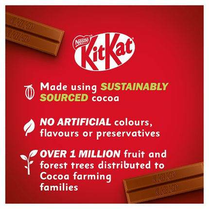 Kit Kat 2 Finger Milk 9 Pack