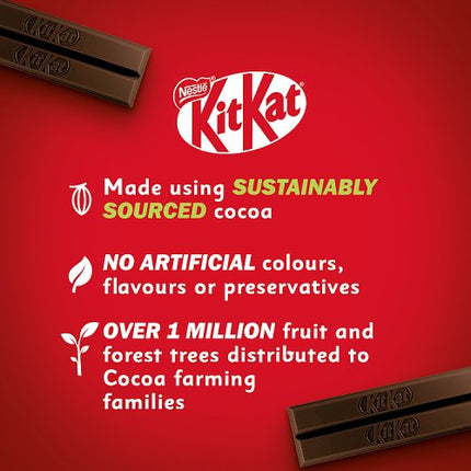 Kit Kat 2F Dark Choc 9pk