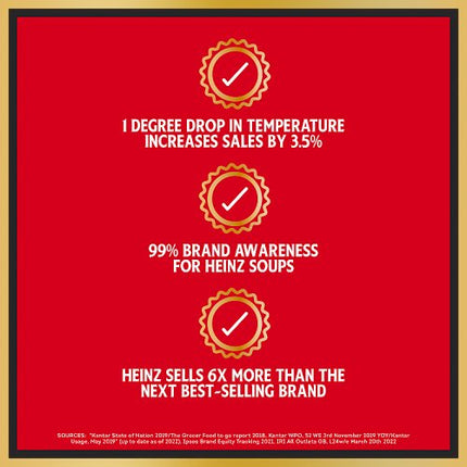 Heinz Tomato Soup 400g