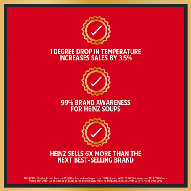 Heinz Tomato Soup 400g