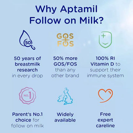 Aptamil Stage 2 Follow On Milk Powder 6-12 Months 800g