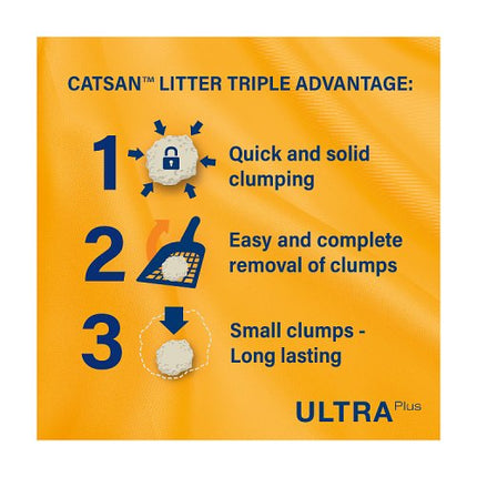 Catsan Ultra Clumping Odour Control Cat Litter 5L alternate view 2