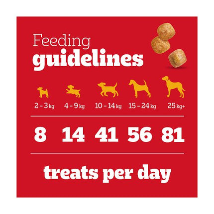 PEDIGREE Puppy Treats Chewy Cubes Chicken 125g