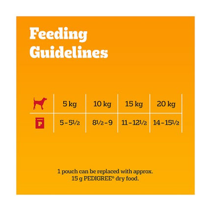 PEDIGREE Wet Food Pouches VIT Mixed Gravy 40x85g