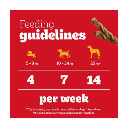 PEDIGREE Rodeo Duos Dog Treats with Beef & Cheese