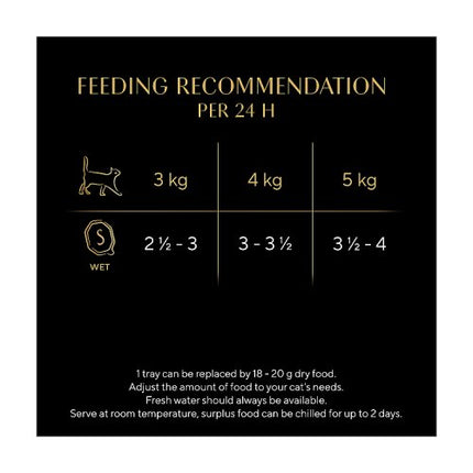 SHEBA Classics Cat Tray with Salmon Terrine 85g