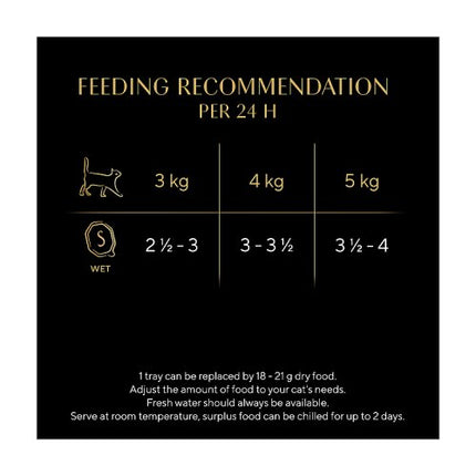 SHEBA Select Cat Tray Beef and Turkey Gravy 85g