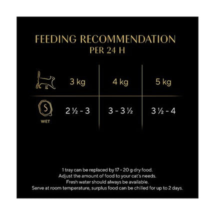 Sheba Natures Cat Food Chicken &Pepper Gravy 85g