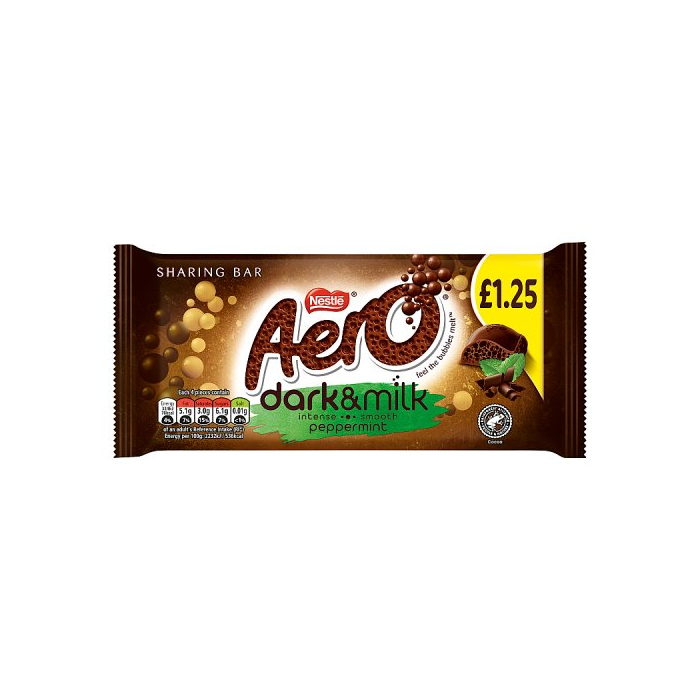 Aero giant 2025